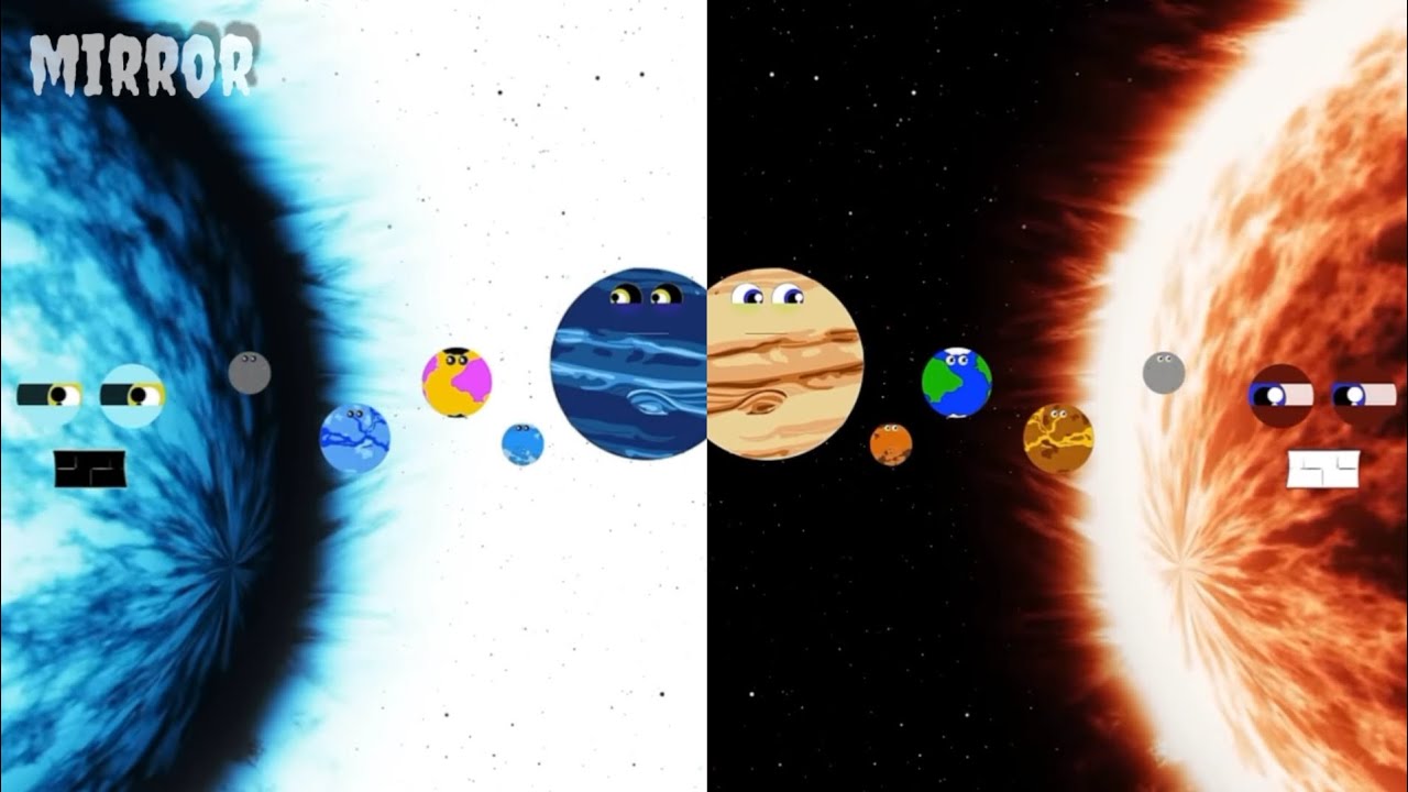 The 8 Planet In Solar System Effects__The Planet Song Effects__The Planet Song