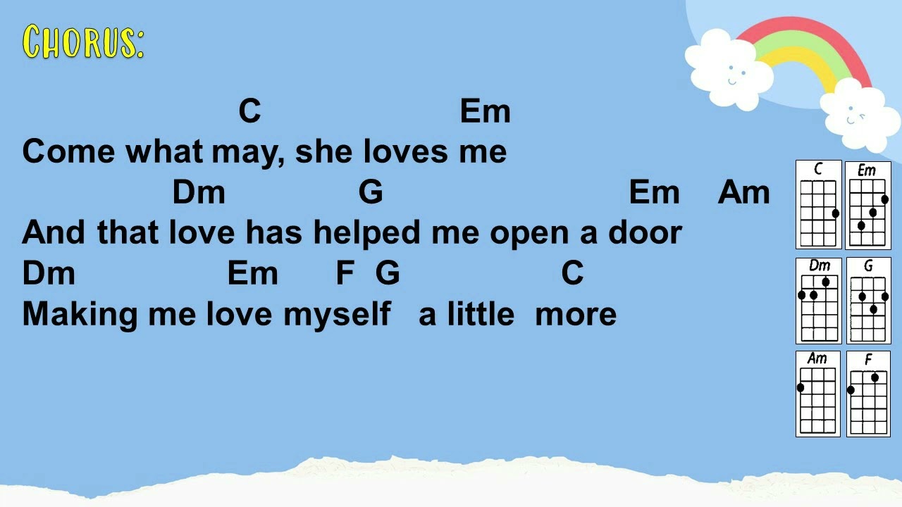 Come What May - Air Supply (Easy Ukulele Play Along)