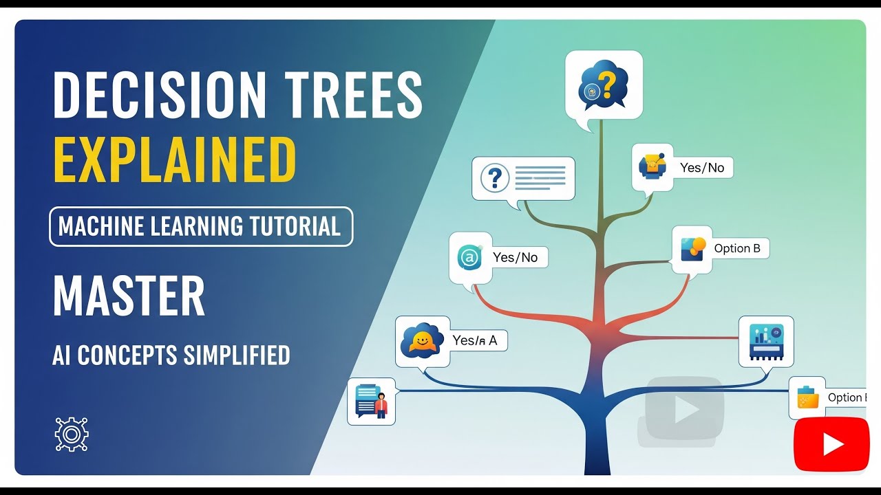Decision Trees Explained Simply | How Machines Make Decisions | Machine Learning