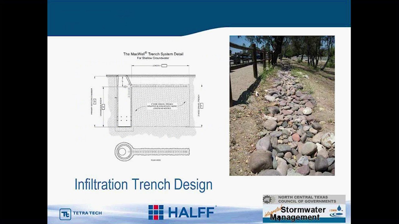 Bioswales and Infiltration Trenches Webinar - October 24th, 2017