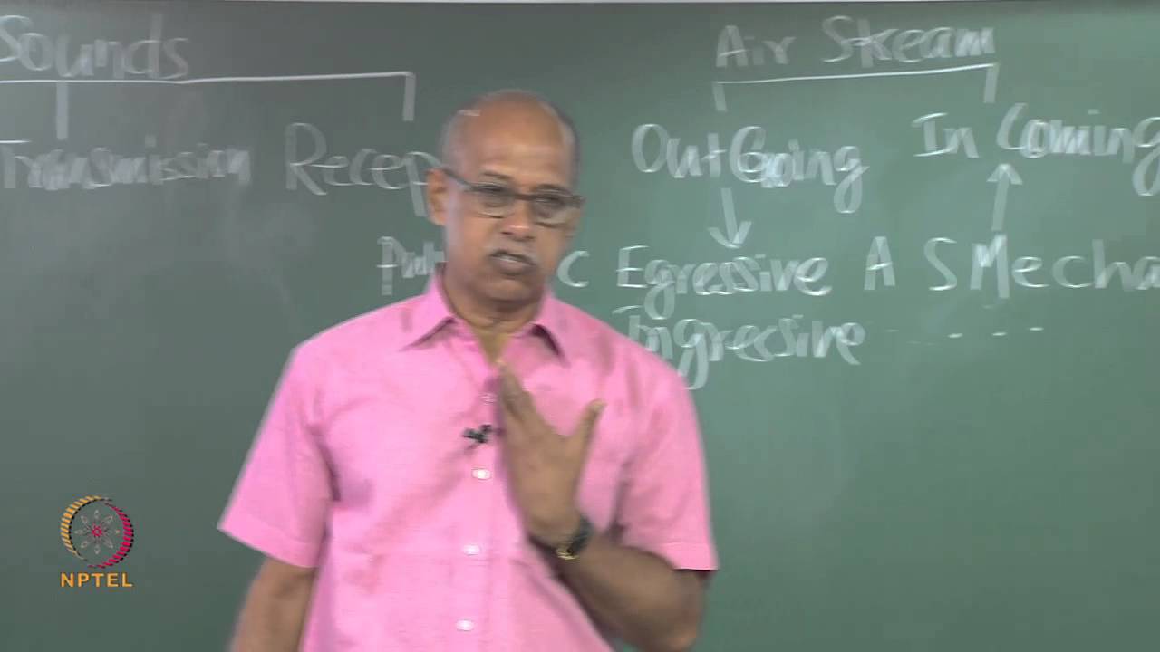 Mod-01 Lec-07 Production of Speech Sounds