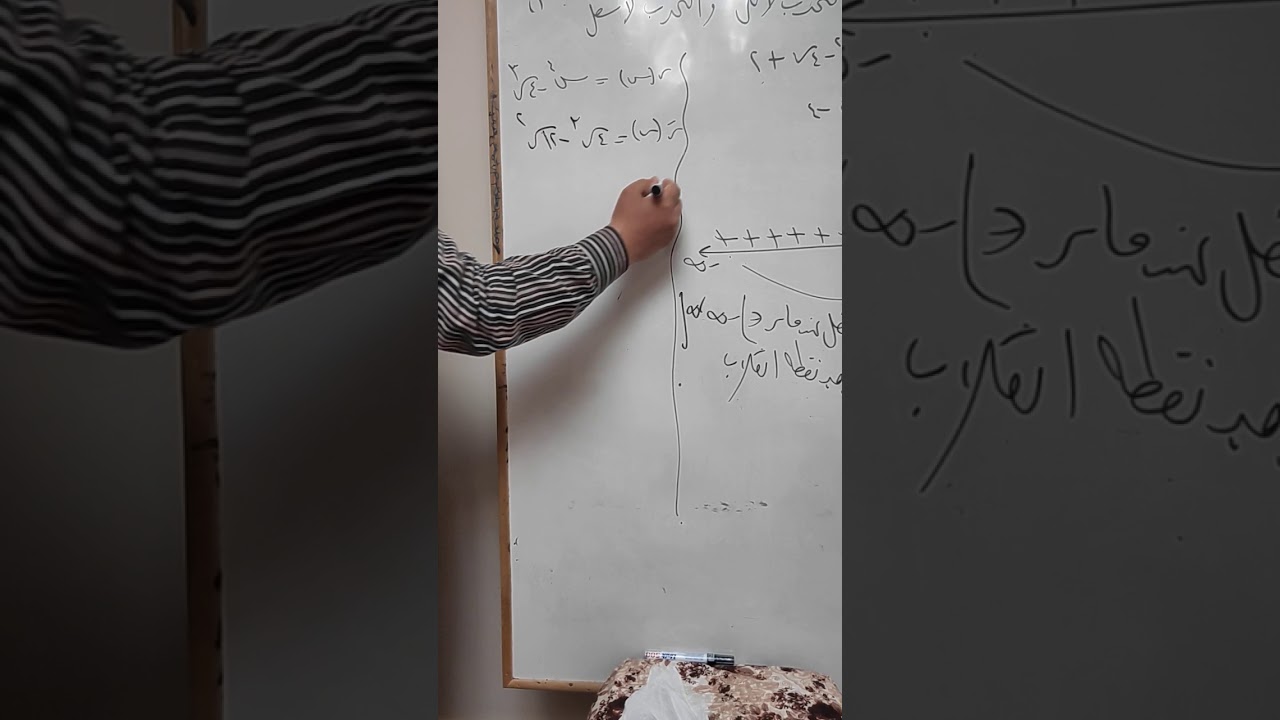 التحدب لأعلى ولاسفل ونقط الانقلاب