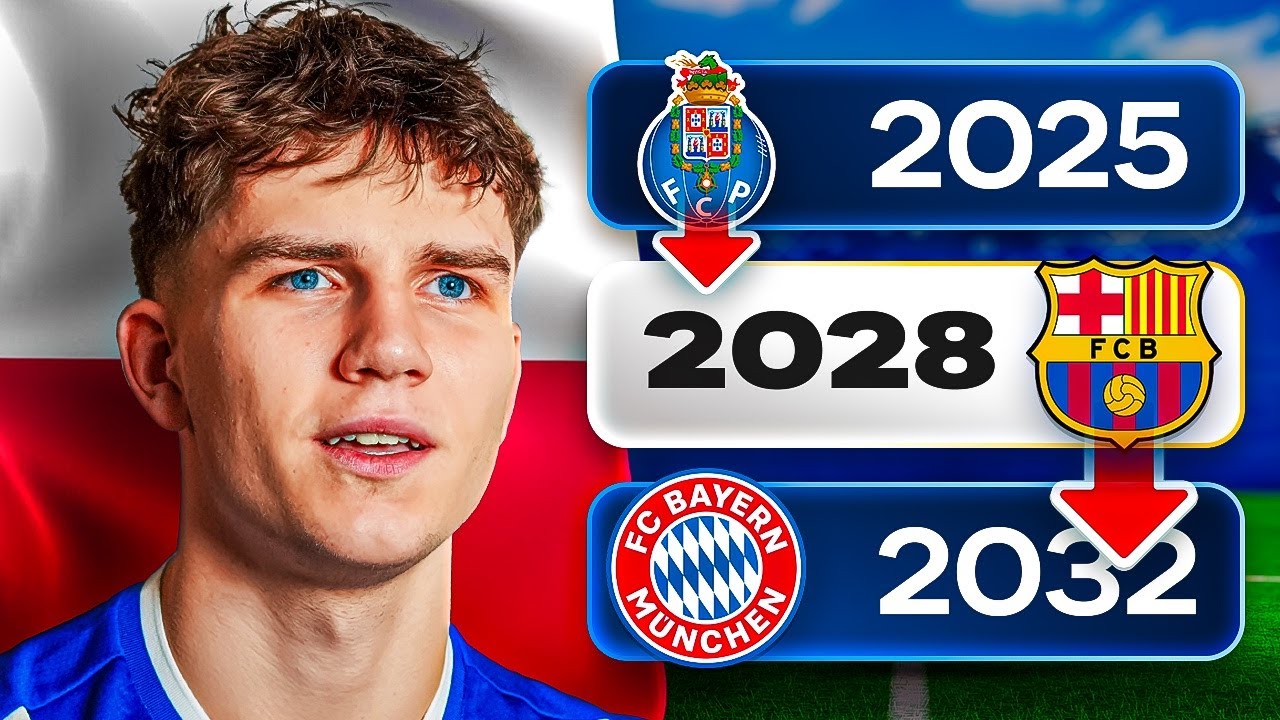 🔜 🇵🇱 Rozegrałem karierę PIETUSZEWSKIEGO w FC26!