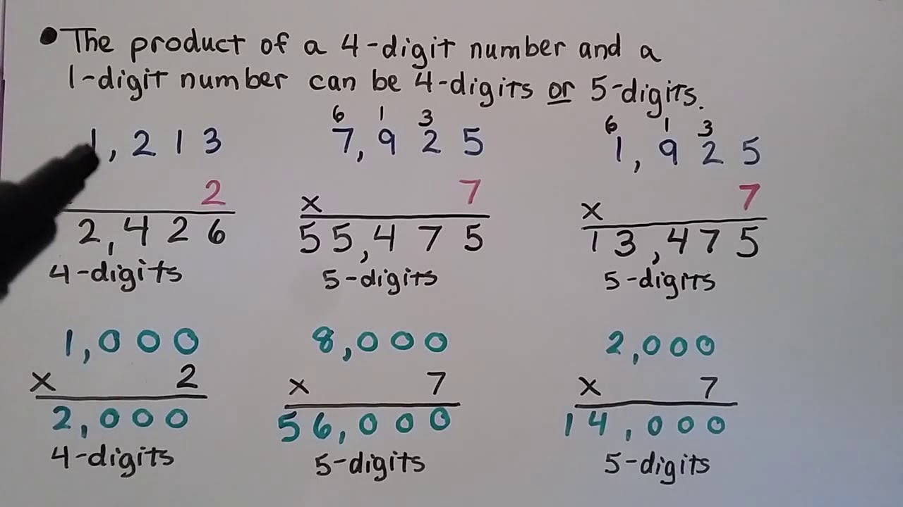 4th Grade Math 2.11, Multiply 3 or 4 digit Numbers by 1 digit with Regrouping