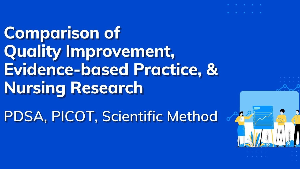 Quality Improvement Evidence-based Practice and Nursing Research #PMHNP EXAM REVIEW #nurse