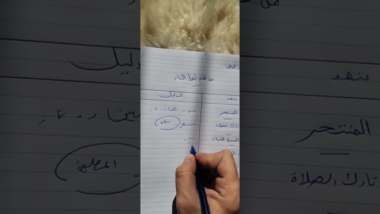 من هم اهل النار