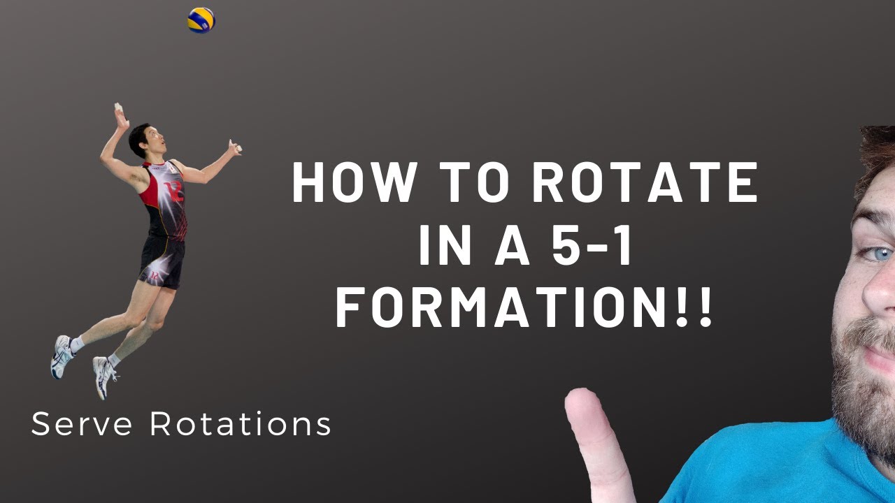 5-1 Volleyball Rotations (Serve Rotations)