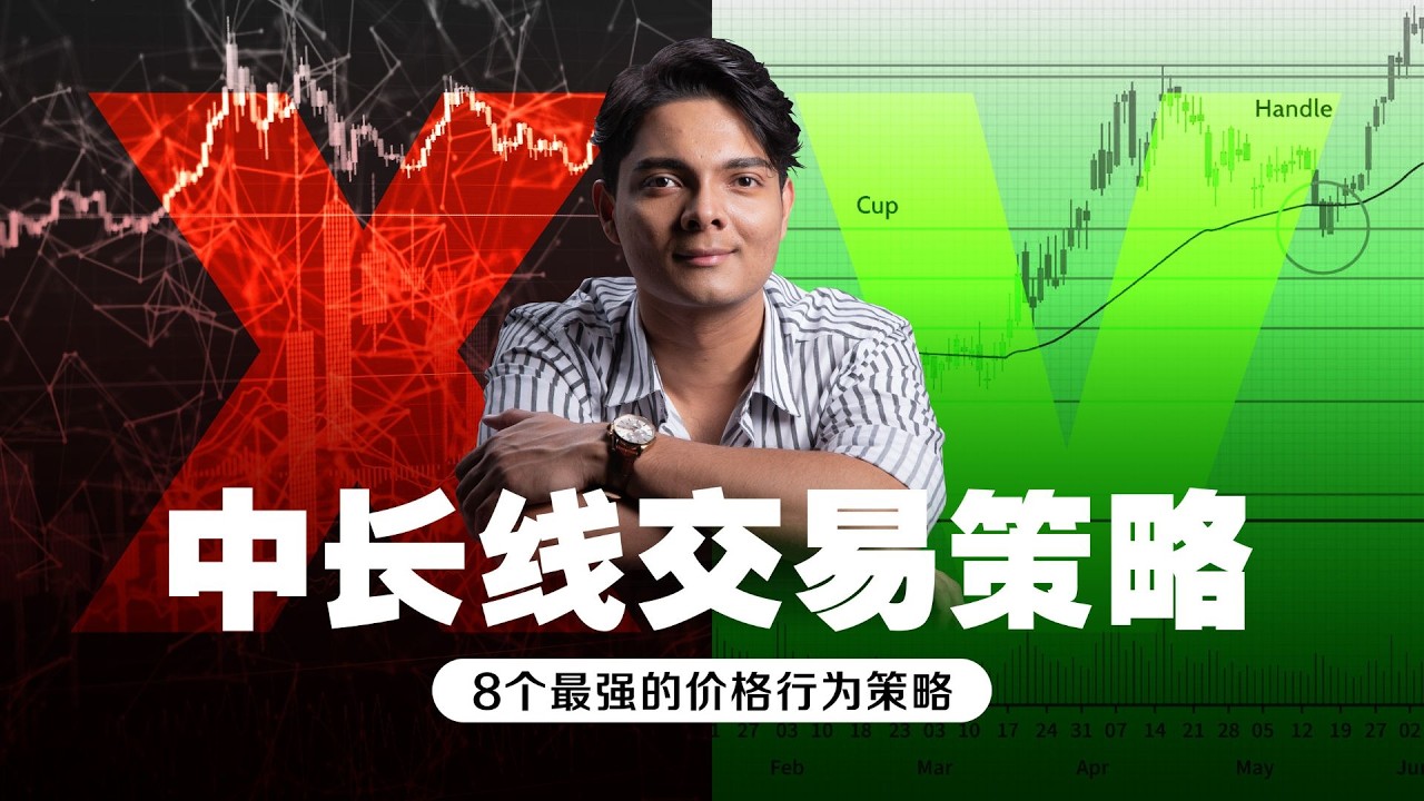 2026 年一定要學的 8 個中長線交易策略！ 超越 ICT 的價格行為策略