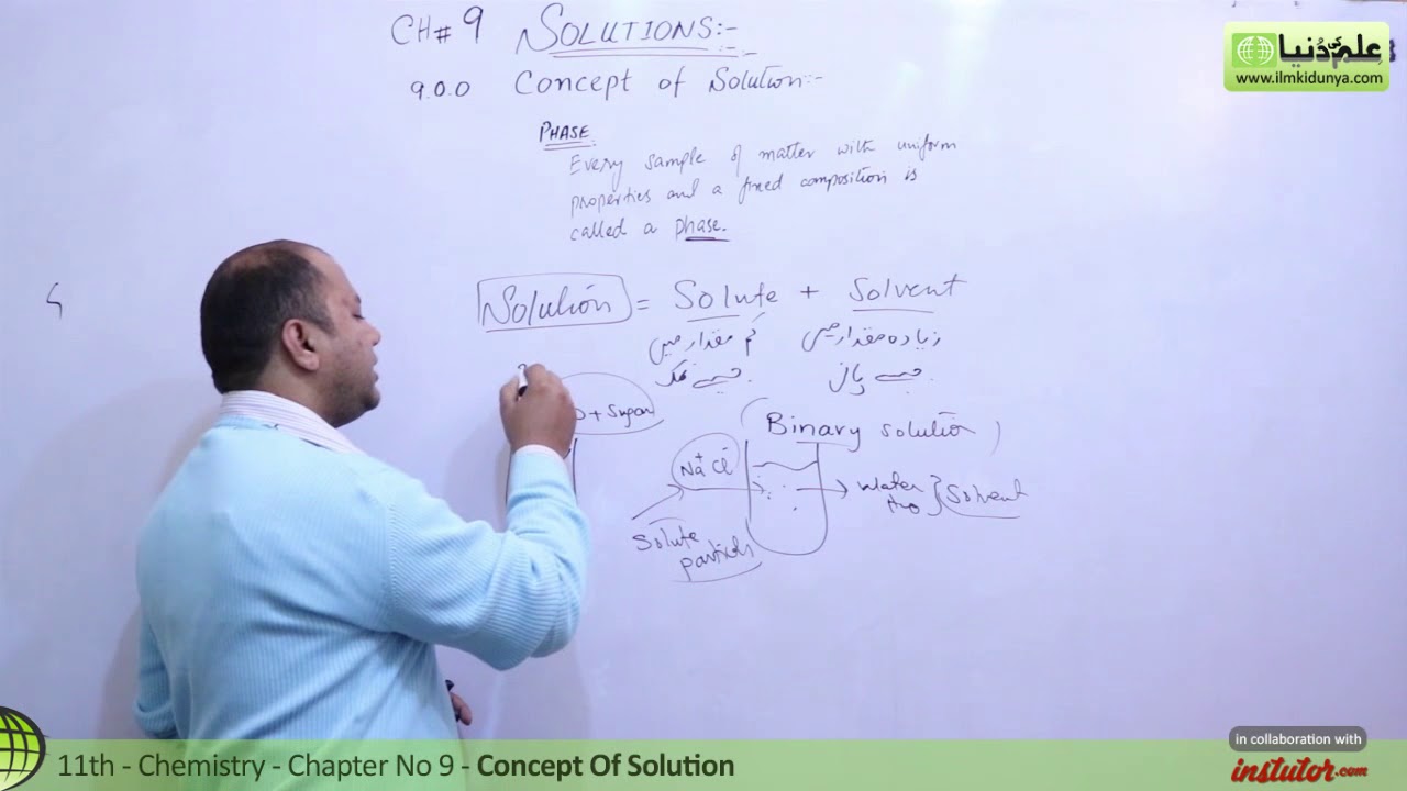 FSC Chemistry book 1 ch 9,Concept of Solution-Chemistry ch 9-First year Chemistry