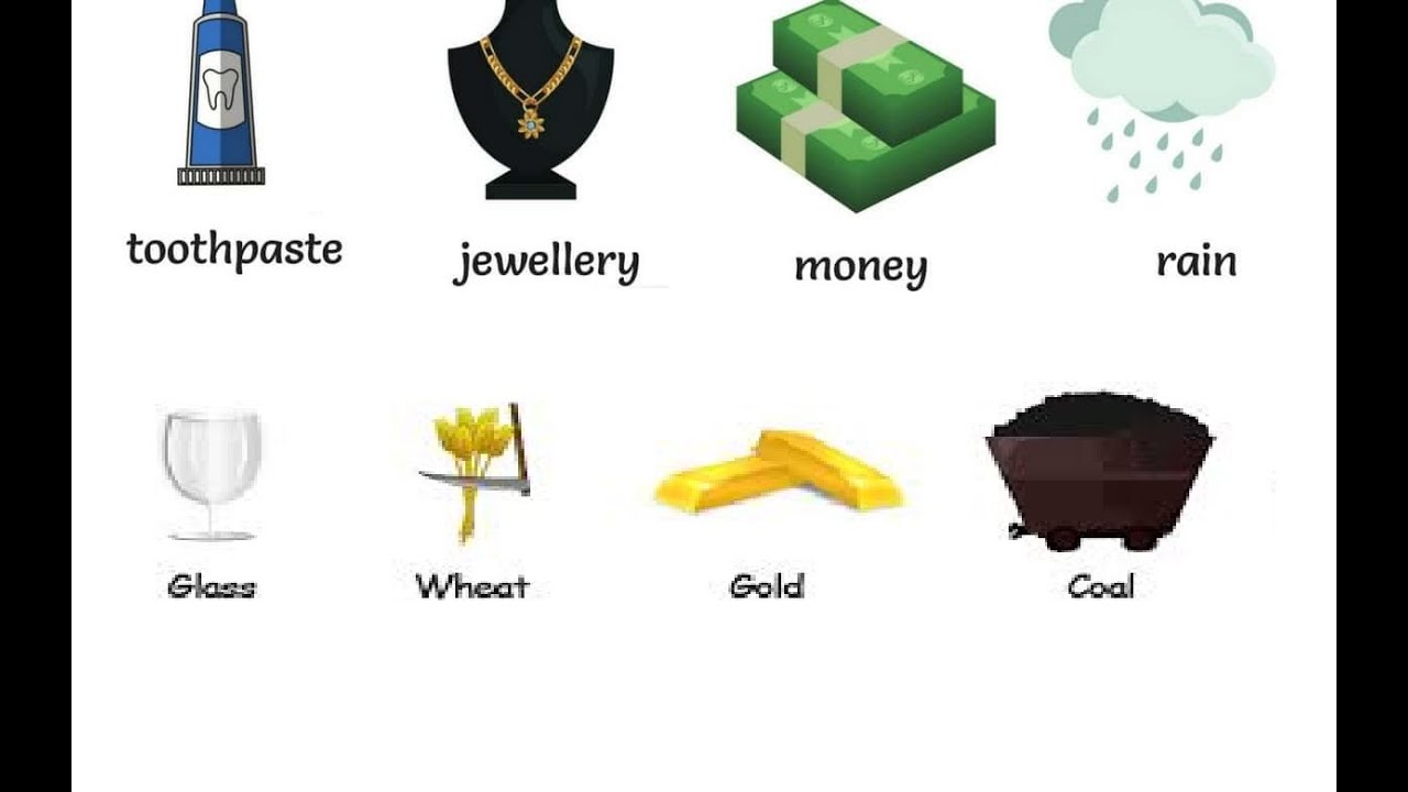 Nouns /Naming Words/ Chapter 1