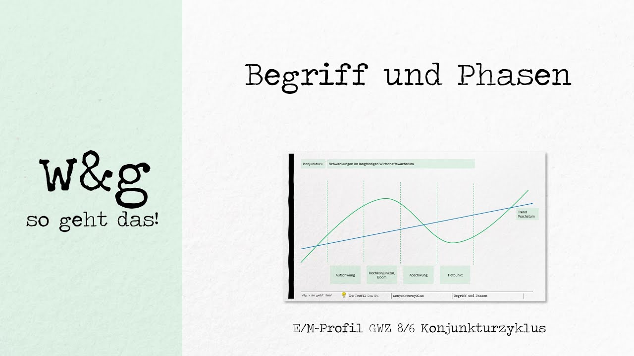 GWZ 6 Konjunktur - #1 Begriffe und Phasen
