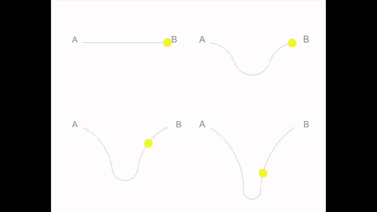 How Singularitys Capture Massless  Particles