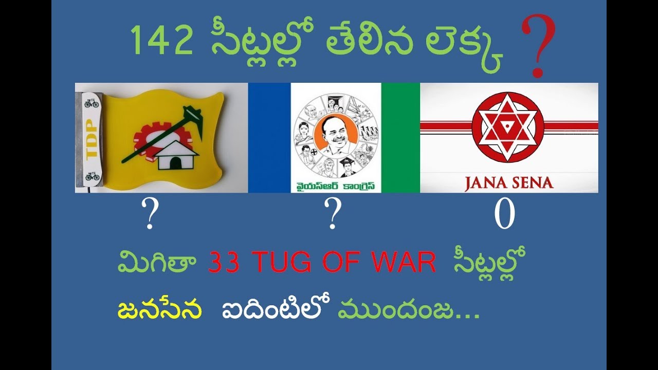 A.P. ASSEMBLY CONSTITUENCY WISE RESULTS