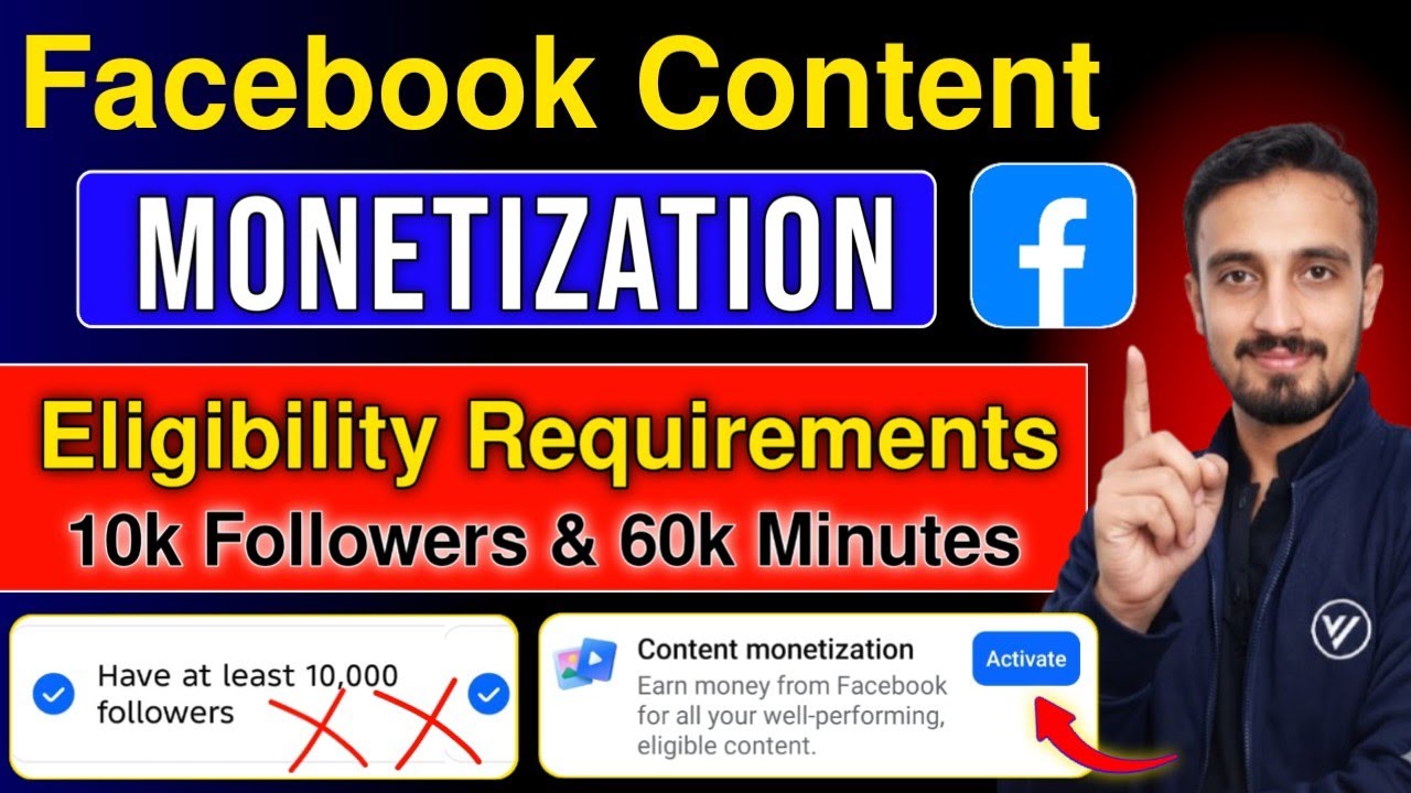 Facebook Monetization Eligibility Creteria | 10k Followers | 60k Minutes Watching Time ??