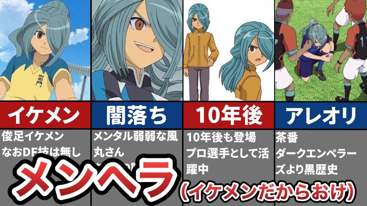【メンヘラDF】風丸一朗太を徹底解説【イナイレ無印】