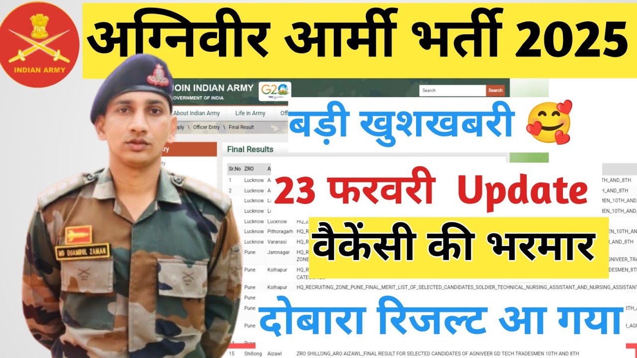 Agniveer result final 2026 Agniveer final merit list 2nd बैच Final Result 2025,26 Agniveer result