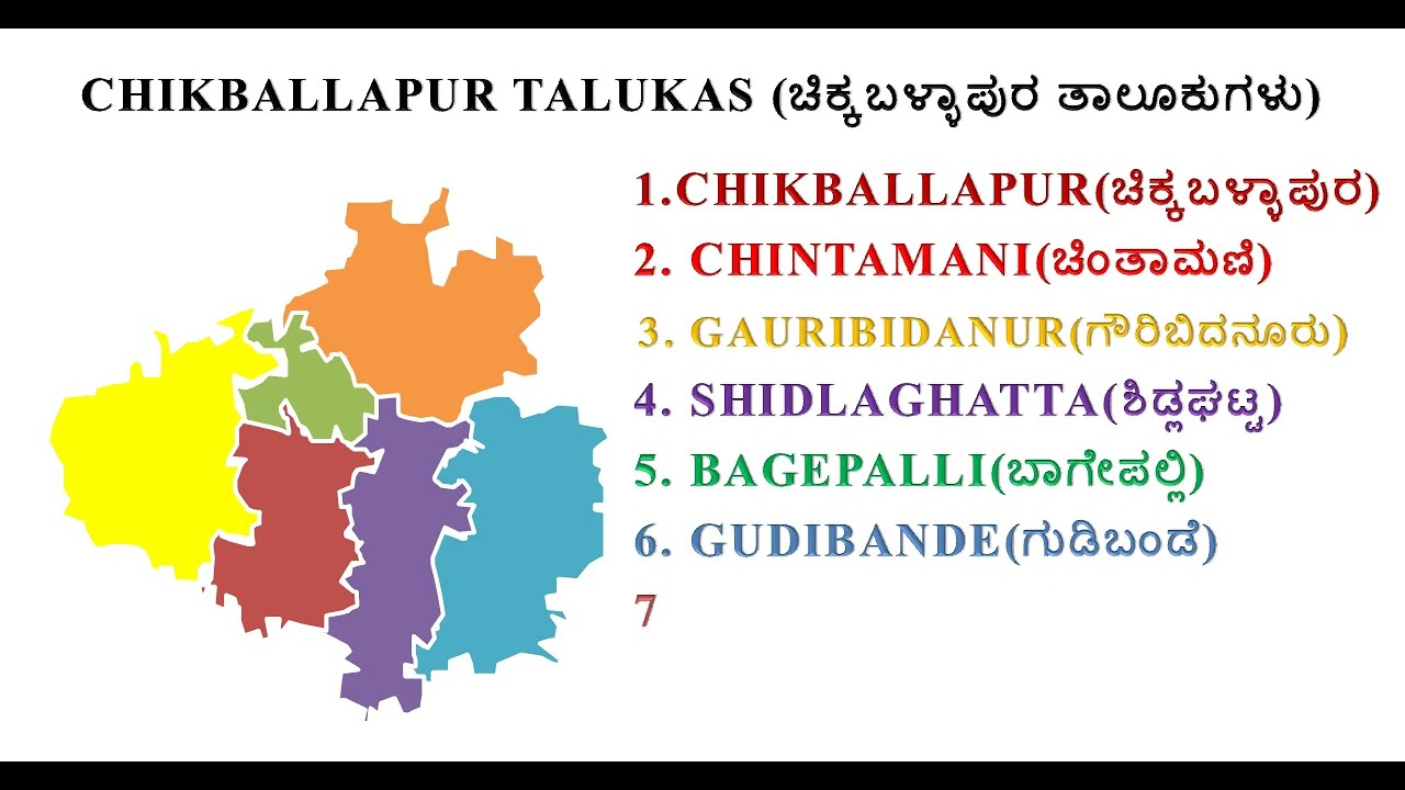 CHIKBALLAPUR TALUKS || CHIKBALLAPUR DISTRICT|| KARNATAKA ||