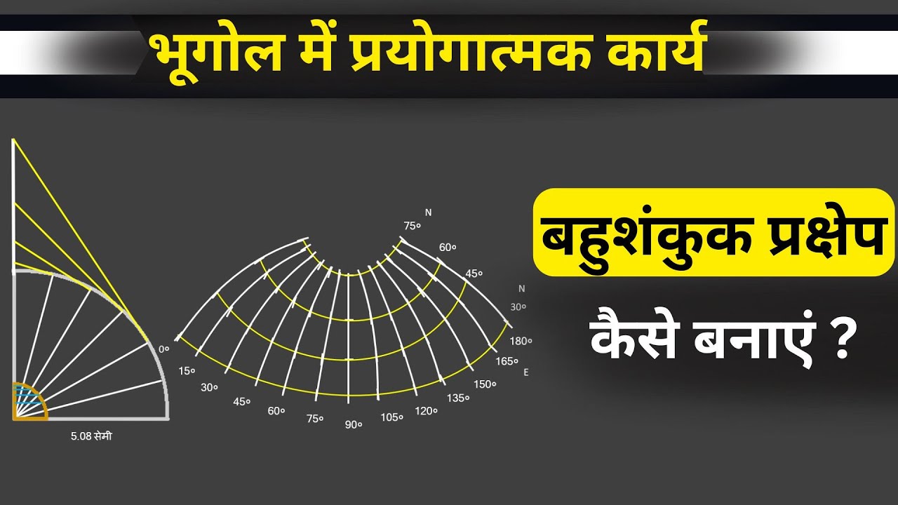 Polyconic Projection (बहुशंकु प्रक्षेप) | Practical Geography Procedure for UGC NET/JRF & BA/MA Exam