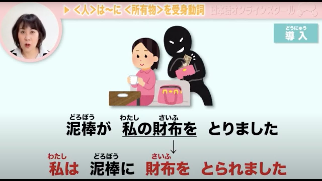How to use 〜されます　受身表現｜JLPT N4 Grammar｜Minna no Nihongo Lesson 37 (みんなの日本語37課)