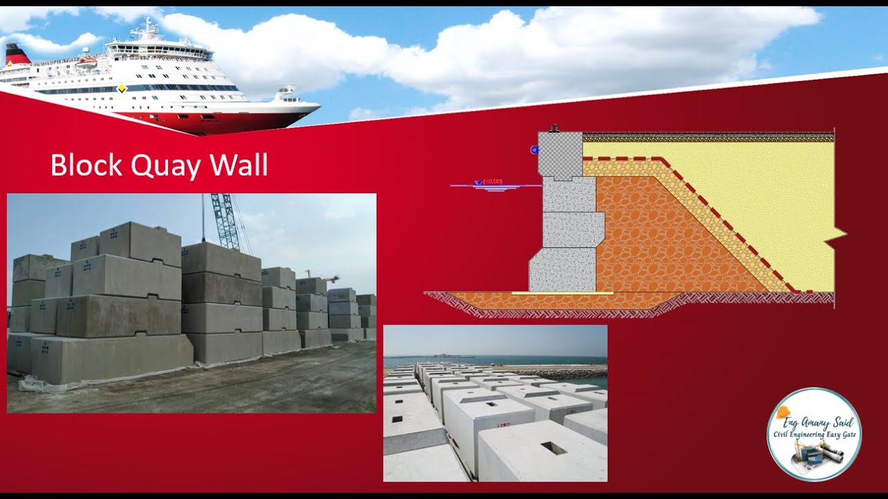 Marine - Berthing Structures (Quay walls) Block Quay Wall