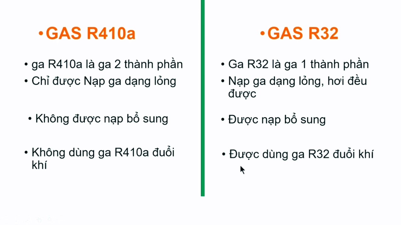 so sánh gas R32 và R410a