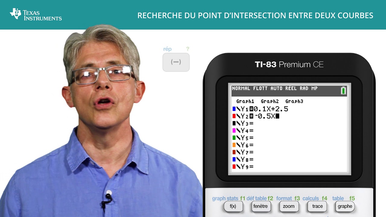 Rechercher le point d'intersection de deux courbes sur la TI-83 Premium CE