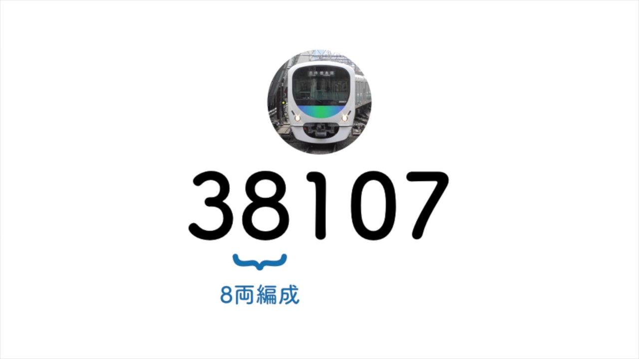 車番（車両番号）とは？　【西武鉄道を楽しむための基礎知識】