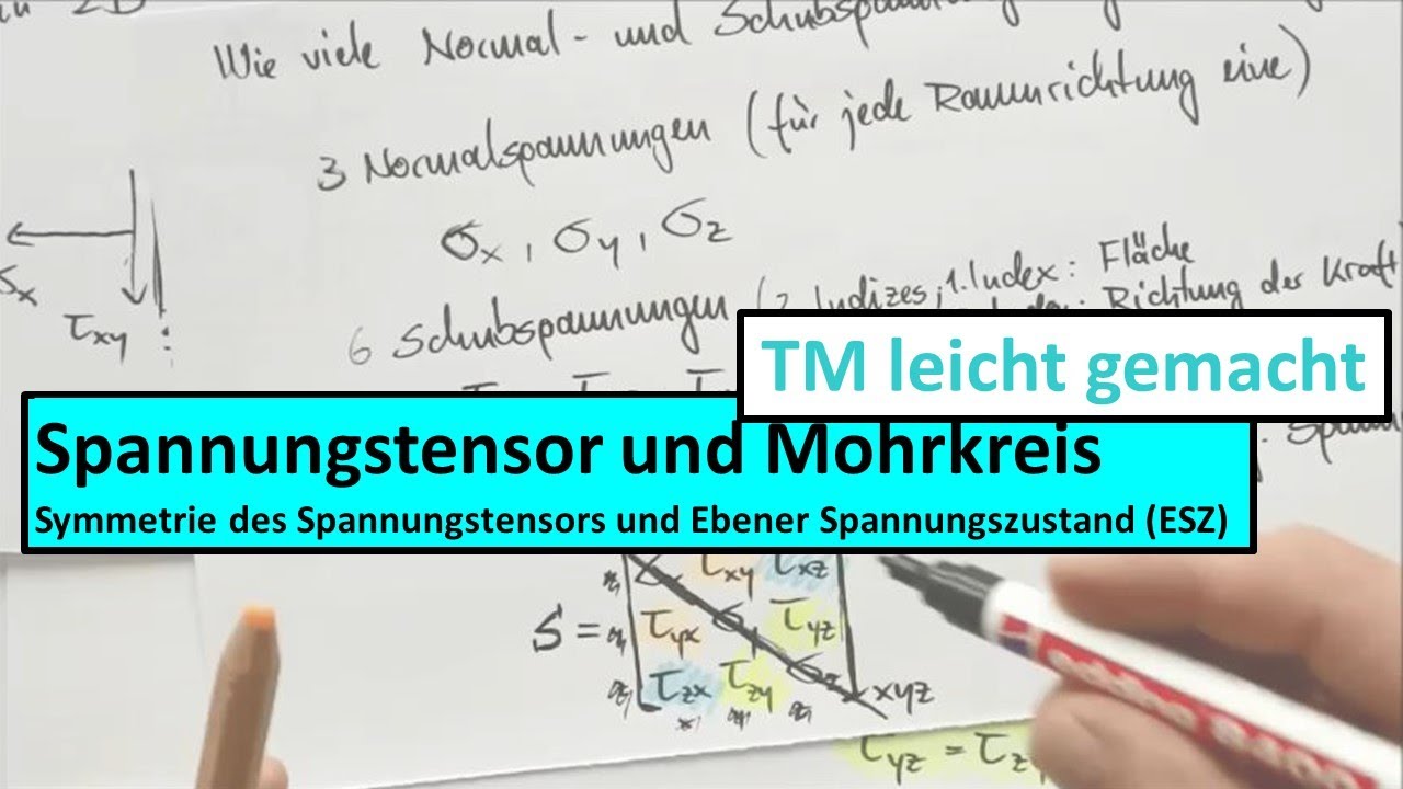 Spannungstensor und Mohrkreis, Teil 2 von 7: Symmetrie und ebener Spannungszustand