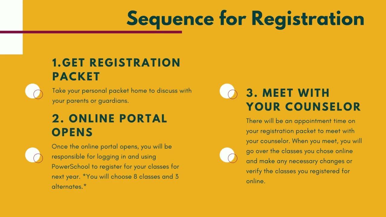 SHHS 2021-2022 Registration Video Counselors