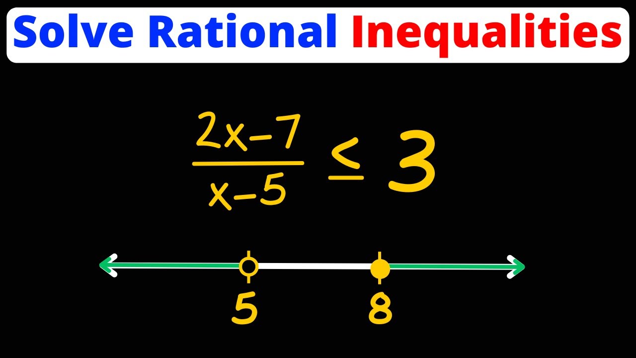 Solve Rational Inequalities - Graph Solutions on Number Line | Eat Pi