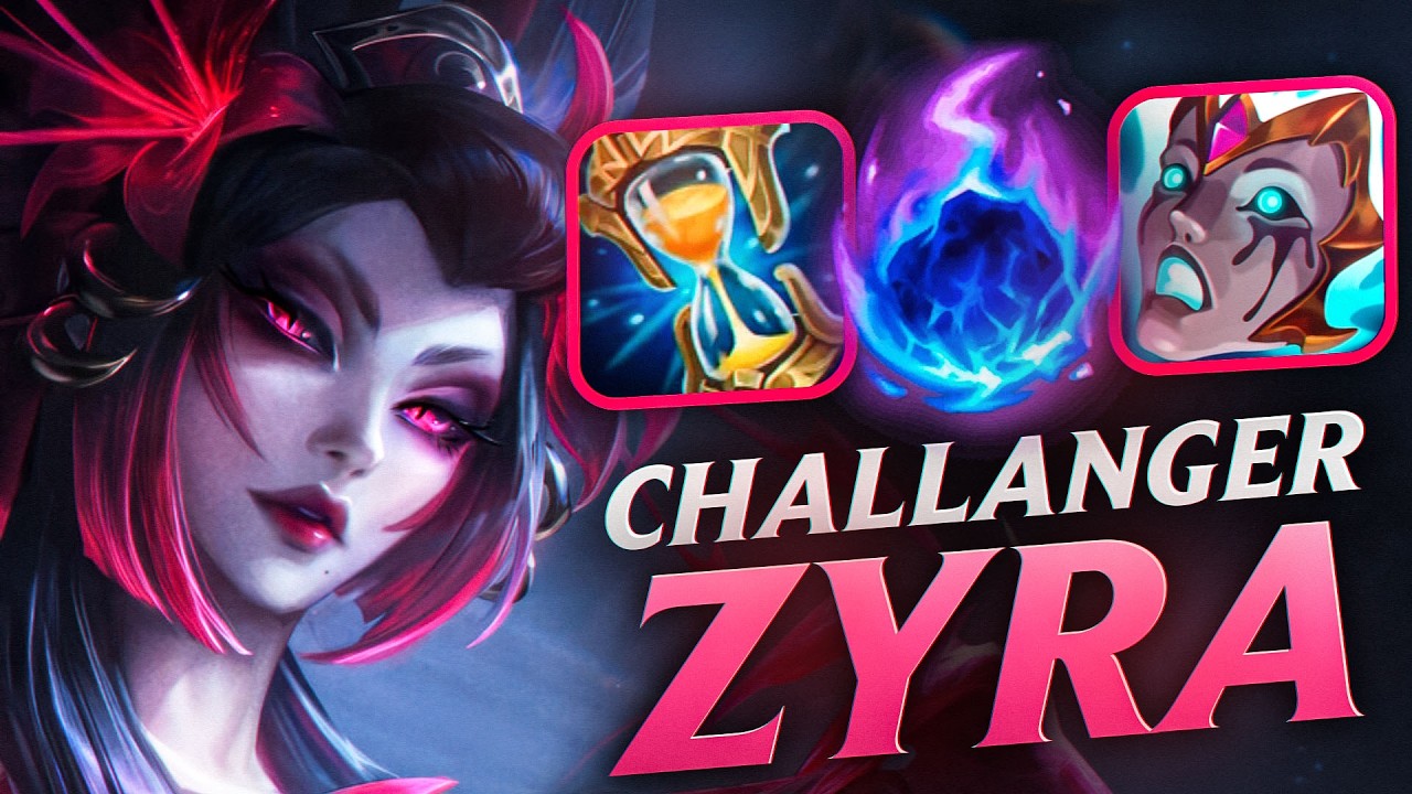 WYPR&Oacute;BUJ WSPARCIE ZYRA, ABY PRZECIWDZIAŁAĆ THRESH