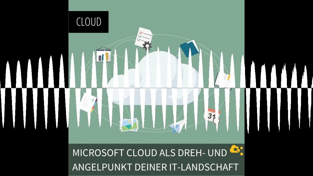 Microsoft Cloud als Dreh- und Angelpunkt deiner IT-Landschaft
