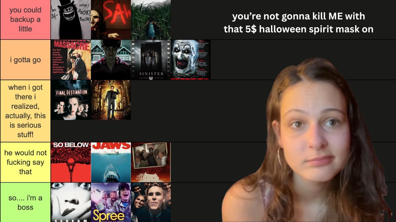 Why i would survive every horror movie