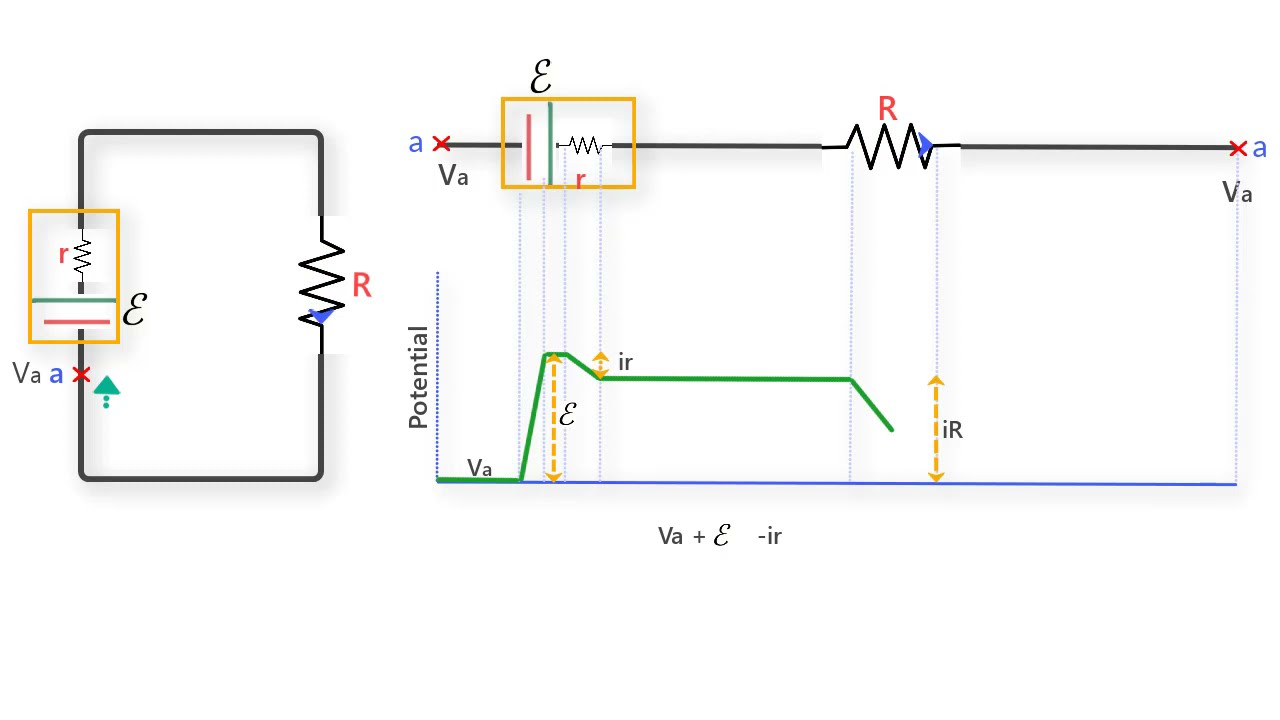 How to use Kirchhoff's Voltage Law (KVL) to solve problems #5