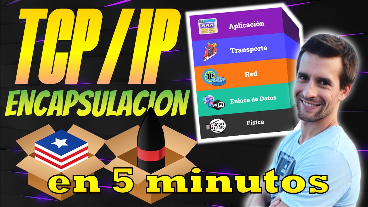El ABC de la Encapsulación en TCP/IP