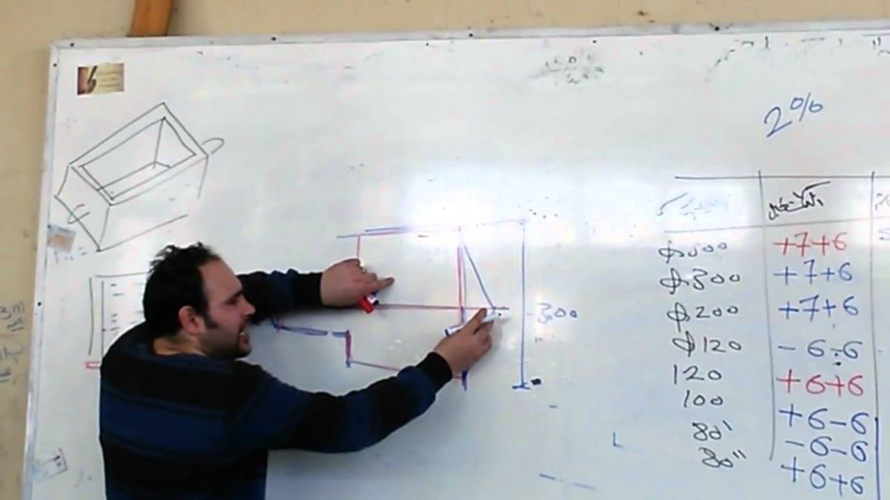 مسألة السباكه م/محمد شعث 3