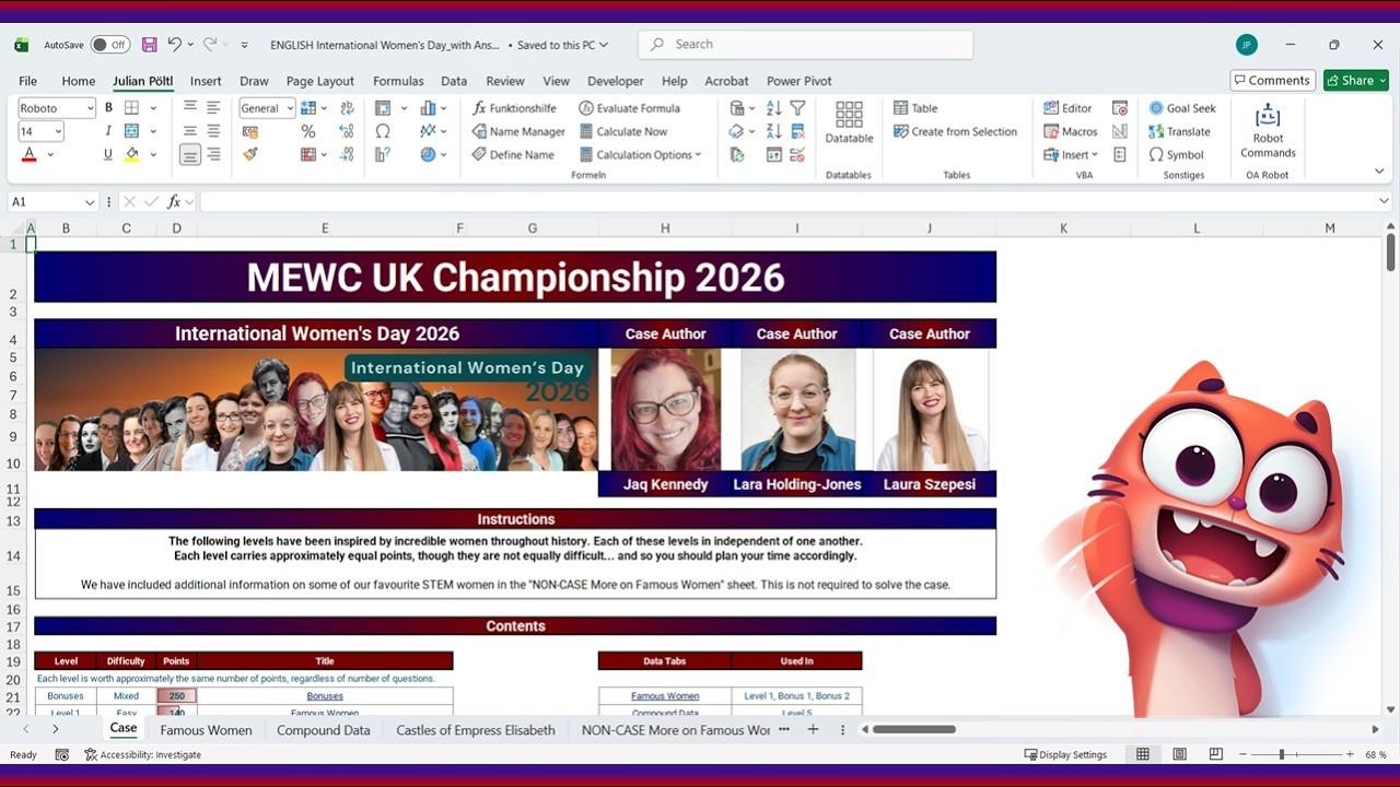 International Women's Day 2025 - MEWC UK 2026 Excel ESports IWD Battle