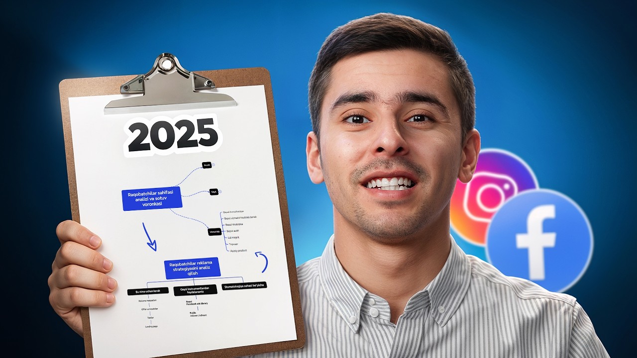 2025-yil qanday target yoqish eng zo‘r natija olib kelishini topdim