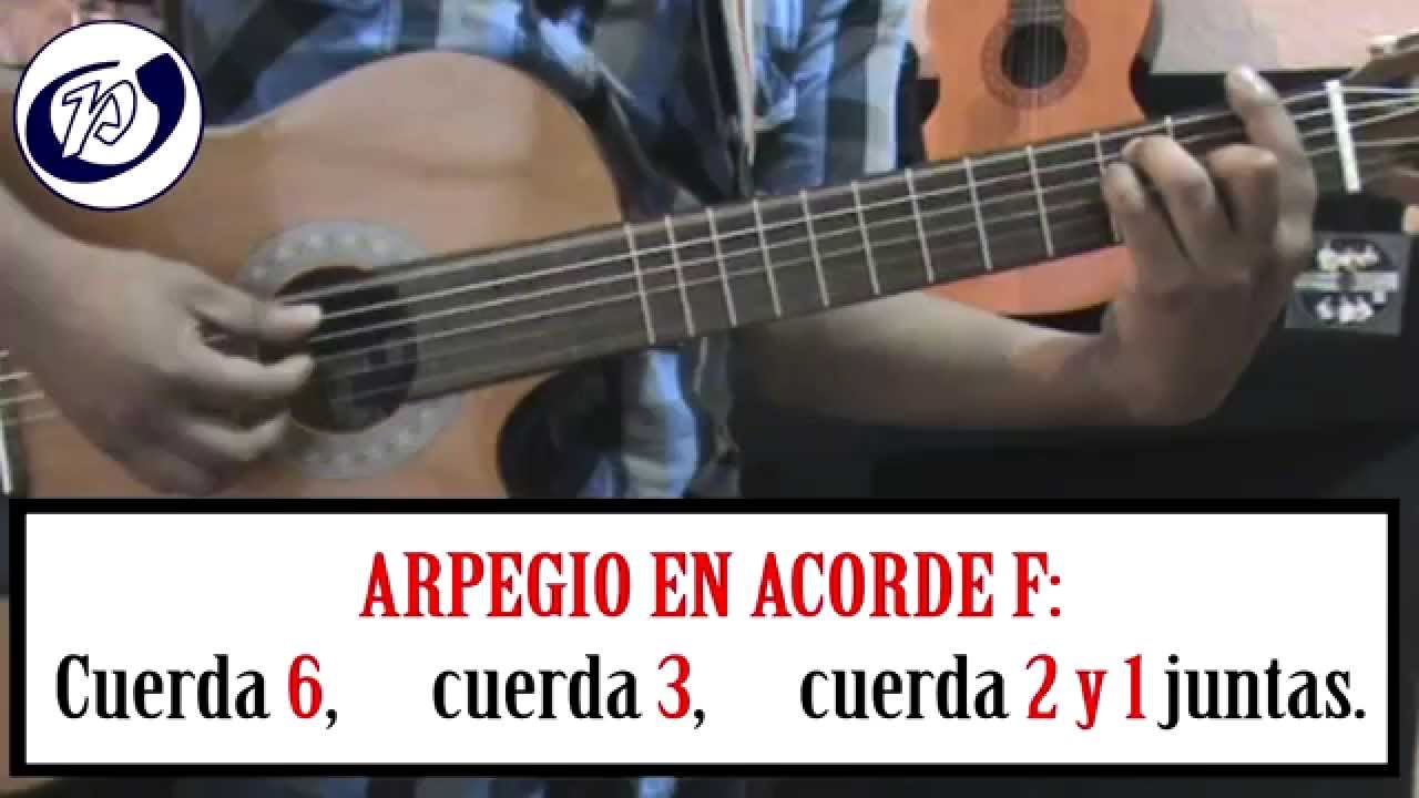 Me gustas - Joan Sebastian, TUTORIAL GUITARRA.