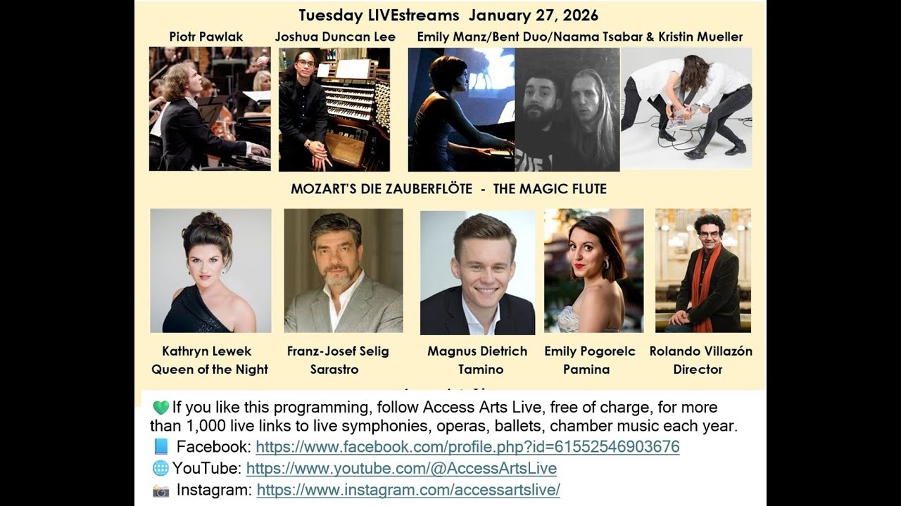 Tuesday LIVEstream Action Jan 27th LIVE with John Paval