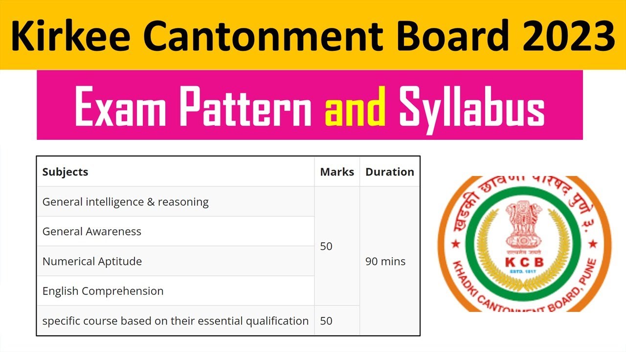 kirkee Cantonment Board Syllabus 2023| kirkee Cantonment Board Syllabus in hindi 2023