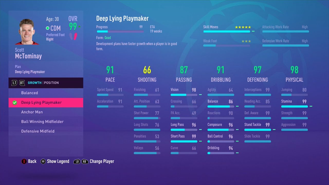 Fifa 21 Player Growth Explained Simply