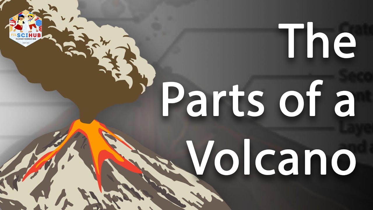 Volcano Anatomy Explained: Understanding Craters, Vents & Magma Chambers