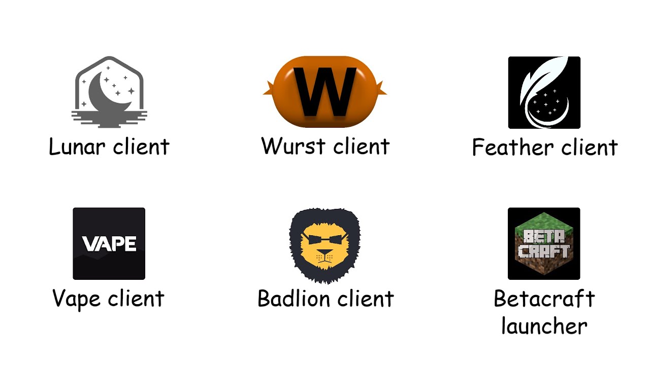 Every Minecraft Client Explained in 3 Minutes