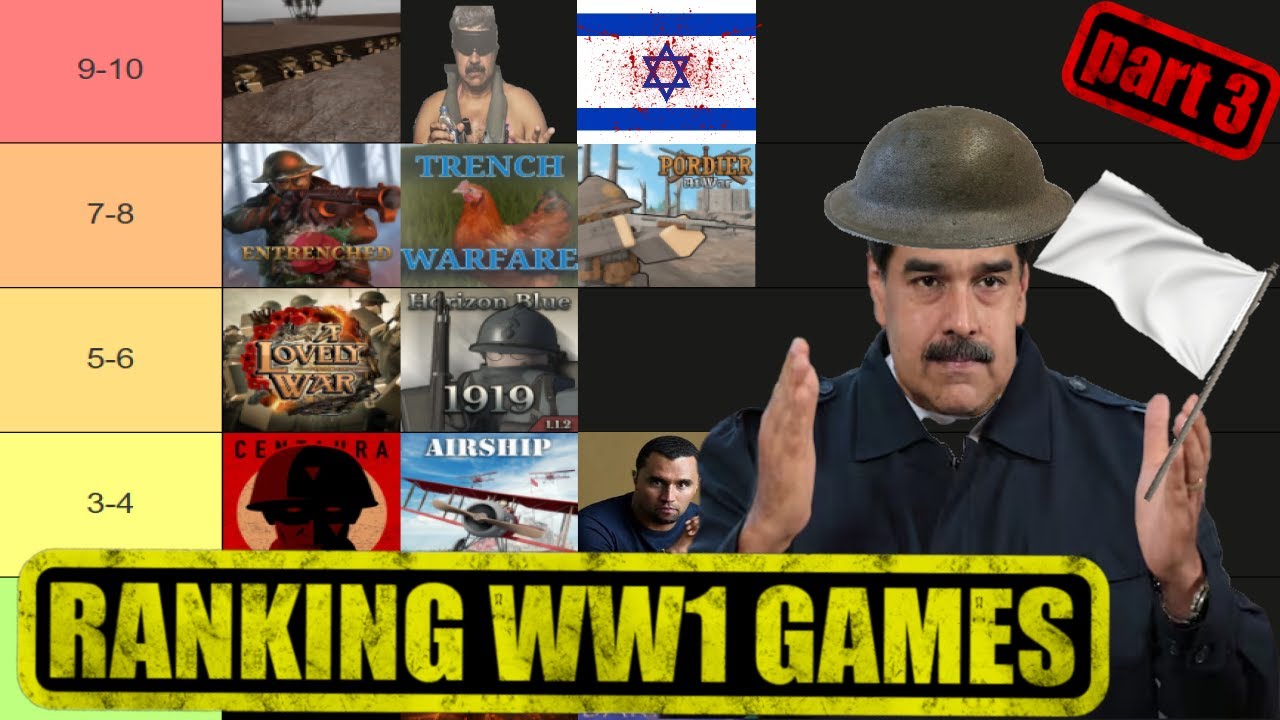 Ranking and Playing WW1 Roblox Games (pt.3)