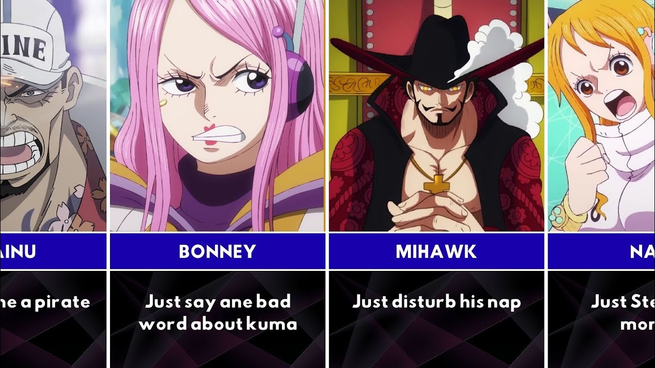 How to Make Angry One Piece Characters v1 [ONE PIECE]