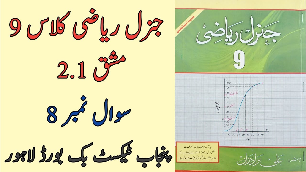 General Math Class 9 Chapter 2 Exercise 2.1 Question 8 | Class 9 Arts Maths Chapter 2 Exercise 2.1