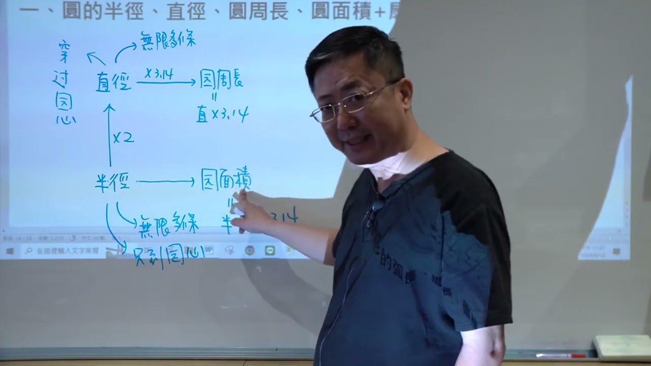 六上圓與扇的周長、面積(公式推導)
