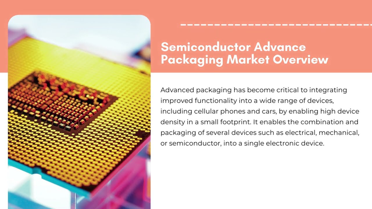 Semiconductor Advance Packaging Market Growth & Industry Analysis | Exactitude Consultancy
