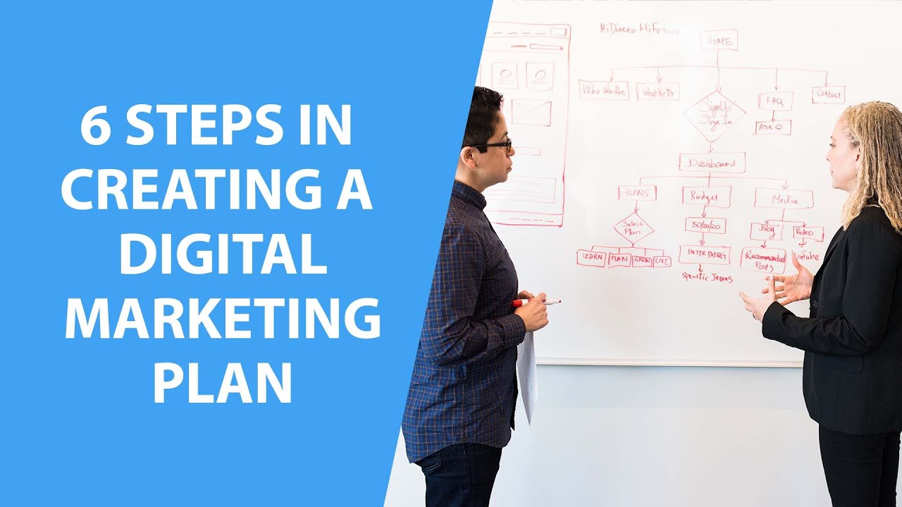 6 Essential Steps For Creating A Successful Digital Marketing Plan